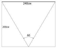 ugol 60