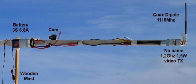video TX 1,2Ghz 1,5Watts test