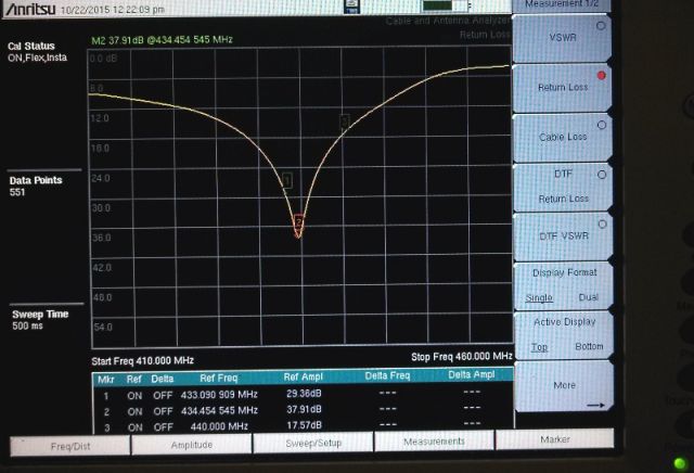 Uda-Yagi Return Loss 38dB