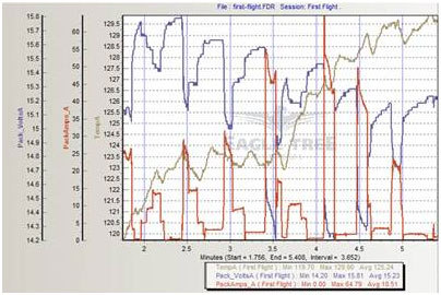 nex_1414852225__graph-screenshot.jpg